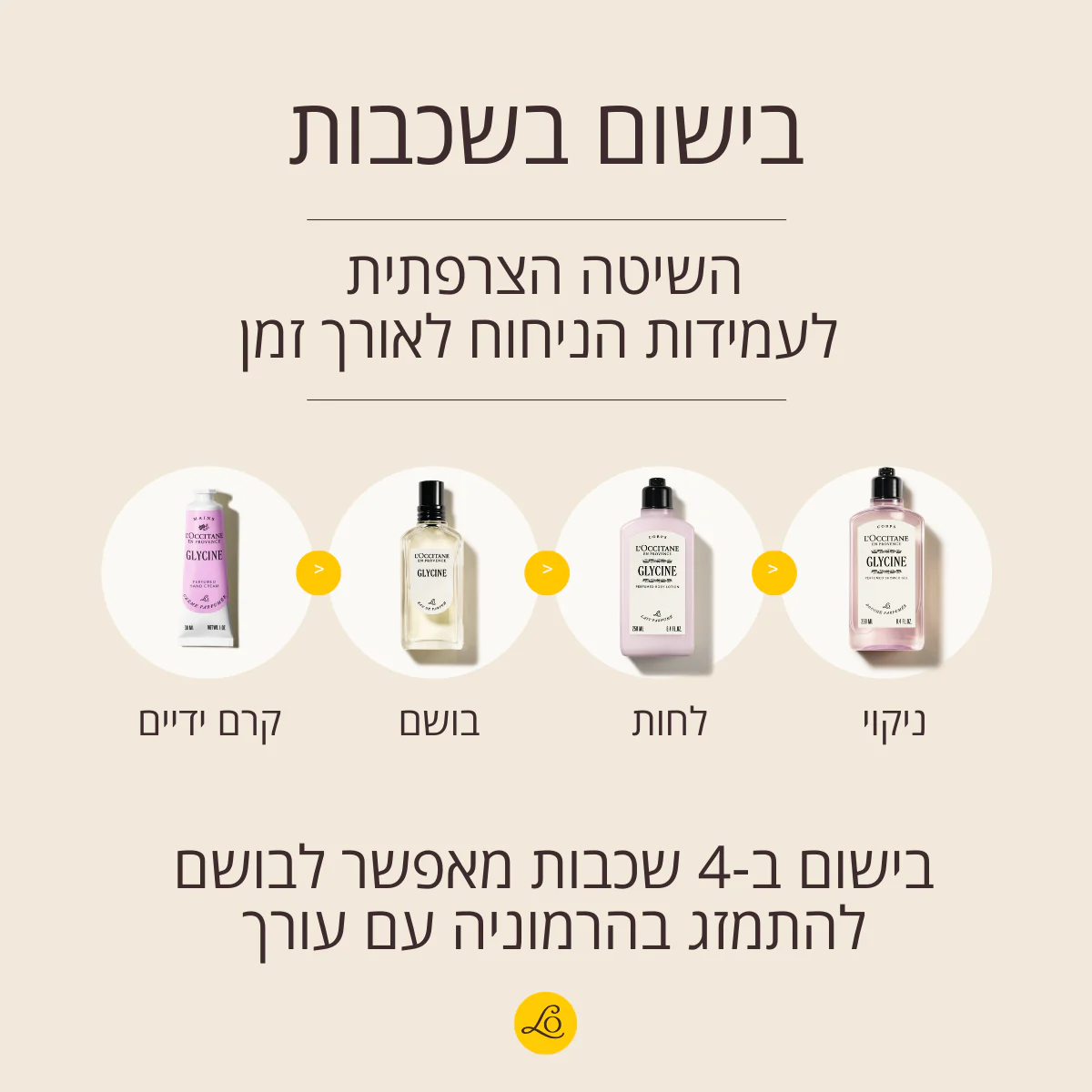 תמונת מוצר 7